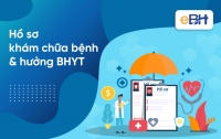 Hướng dẫn quy trình và thủ tục khám chữa bệnh bảo hiểm y tế