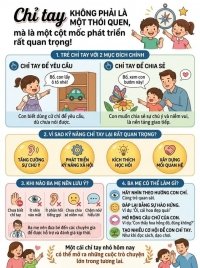 Chỉ tay kh&ocirc;ng phải l&agrave; một th&oacute;i quen, m&agrave; l&agrave; một cột mốc ph&aacute;t triển rất quan trọng